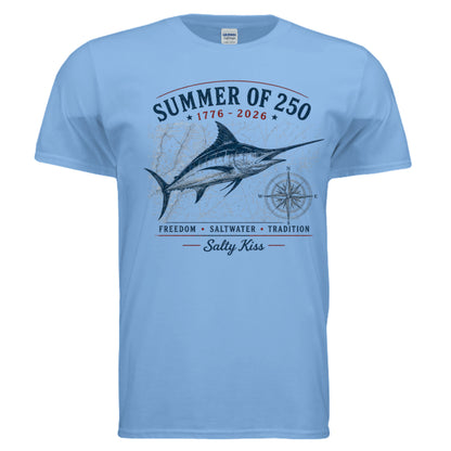 CAROLINA BLUE - G640 - FRONT